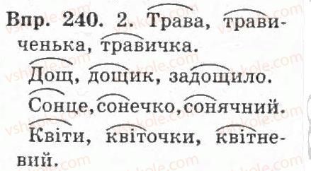4-ukrayinska-mova-ms-vashulenko-sg-dubovik-oi-melnichajko-2004-chastina-2--povtorennya-vivchenogo-v-14-klasah-240.jpg