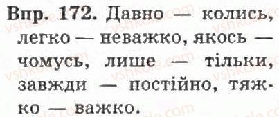 4-ukrayinska-mova-ms-vashulenko-sg-dubovik-oi-melnichajko-2004-chastina-2--prislivnik-19-prislivnik-yak-chastina-movi-172.jpg