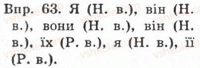 4-ukrayinska-mova-ms-vashulenko-sg-dubovik-oi-melnichajko-2004-chastina-2--zajmennik-7-zajmenniki-3-yi-osobi-odnini-i-mnozhini-63.jpg
