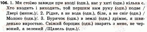 4-ukrayinska-mova-nv-gavrish-ts-markotenko-2015--slovo-chastin-movi-106.jpg