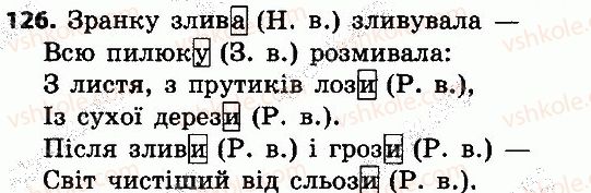 4-ukrayinska-mova-nv-gavrish-ts-markotenko-2015--slovo-chastin-movi-126.jpg