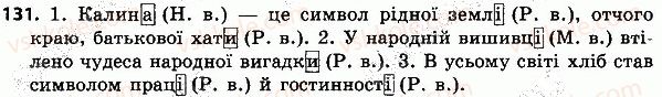 4-ukrayinska-mova-nv-gavrish-ts-markotenko-2015--slovo-chastin-movi-131.jpg