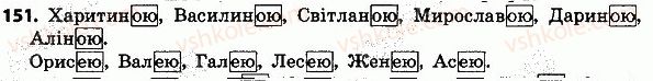 4-ukrayinska-mova-nv-gavrish-ts-markotenko-2015--slovo-chastin-movi-151.jpg