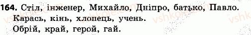 4-ukrayinska-mova-nv-gavrish-ts-markotenko-2015--slovo-chastin-movi-164.jpg