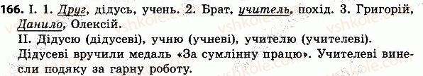 4-ukrayinska-mova-nv-gavrish-ts-markotenko-2015--slovo-chastin-movi-166.jpg