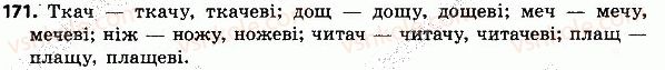 4-ukrayinska-mova-nv-gavrish-ts-markotenko-2015--slovo-chastin-movi-171.jpg