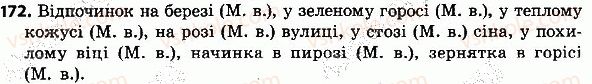 4-ukrayinska-mova-nv-gavrish-ts-markotenko-2015--slovo-chastin-movi-172.jpg