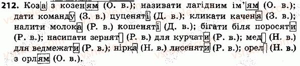 4-ukrayinska-mova-nv-gavrish-ts-markotenko-2015--slovo-chastin-movi-212.jpg