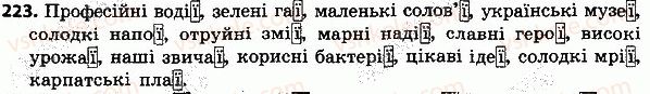 4-ukrayinska-mova-nv-gavrish-ts-markotenko-2015--slovo-chastin-movi-223.jpg
