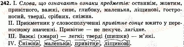 4-ukrayinska-mova-nv-gavrish-ts-markotenko-2015--slovo-chastin-movi-242.jpg