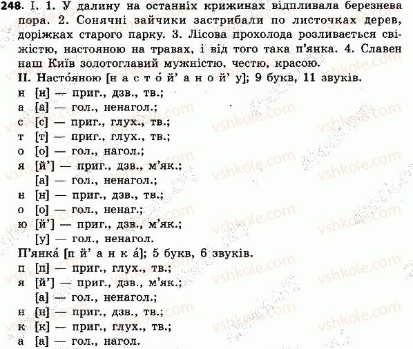 4-ukrayinska-mova-nv-gavrish-ts-markotenko-2015--slovo-chastin-movi-248.jpg