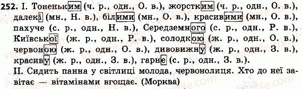 4-ukrayinska-mova-nv-gavrish-ts-markotenko-2015--slovo-chastin-movi-252-rnd7448.jpg