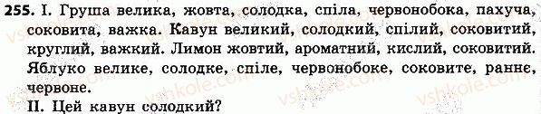 4-ukrayinska-mova-nv-gavrish-ts-markotenko-2015--slovo-chastin-movi-255.jpg