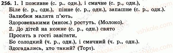 4-ukrayinska-mova-nv-gavrish-ts-markotenko-2015--slovo-chastin-movi-256.jpg
