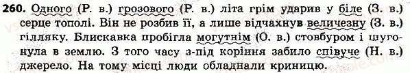4-ukrayinska-mova-nv-gavrish-ts-markotenko-2015--slovo-chastin-movi-260.jpg