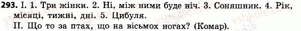 4-ukrayinska-mova-nv-gavrish-ts-markotenko-2015--slovo-chastin-movi-293.jpg