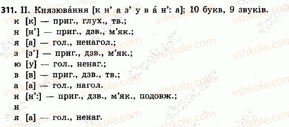 4-ukrayinska-mova-nv-gavrish-ts-markotenko-2015--slovo-chastin-movi-311.jpg