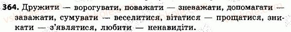 4-ukrayinska-mova-nv-gavrish-ts-markotenko-2015--slovo-chastin-movi-364.jpg