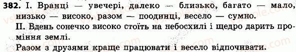 4-ukrayinska-mova-nv-gavrish-ts-markotenko-2015--slovo-chastin-movi-382.jpg