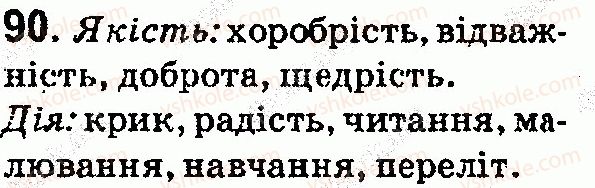 4-ukrayinska-mova-nv-gavrish-ts-markotenko-2015--slovo-chastin-movi-90.jpg