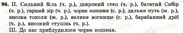 4-ukrayinska-mova-nv-gavrish-ts-markotenko-2015--slovo-chastin-movi-96.jpg