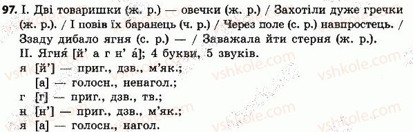 4-ukrayinska-mova-nv-gavrish-ts-markotenko-2015--slovo-chastin-movi-97.jpg