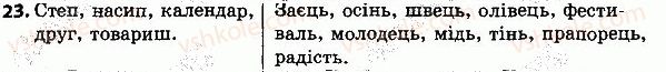 4-ukrayinska-mova-nv-gavrish-ts-markotenko-2015--tekst-23.jpg