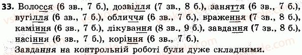 4-ukrayinska-mova-nv-gavrish-ts-markotenko-2015--tekst-33.jpg