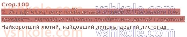 4-ukrayinska-mova-ol-ischenko-2021-1-chastina--iv-kosmichna-podorozh-стор100.jpg