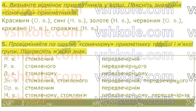 4-ukrayinska-mova-ol-ischenko-2021-1-chastina--iv-kosmichna-podorozh-стор90-rnd7360.jpg