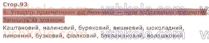 4-ukrayinska-mova-ol-ischenko-2021-1-chastina--iv-kosmichna-podorozh-стор93.jpg