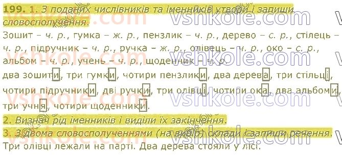 4-ukrayinska-mova-om-kovalenko-2021-1-chastina--chislivnik-199.jpg