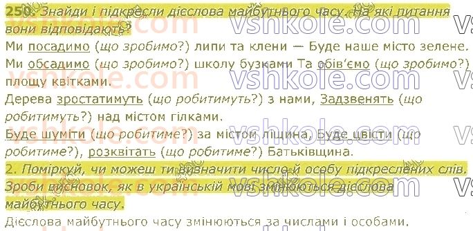 4-ukrayinska-mova-om-kovalenko-2021-1-chastina--diyeslovo-250.jpg