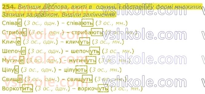 4-ukrayinska-mova-om-kovalenko-2021-1-chastina--diyeslovo-254.jpg