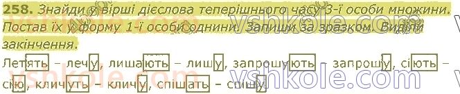 4-ukrayinska-mova-om-kovalenko-2021-1-chastina--diyeslovo-258.jpg