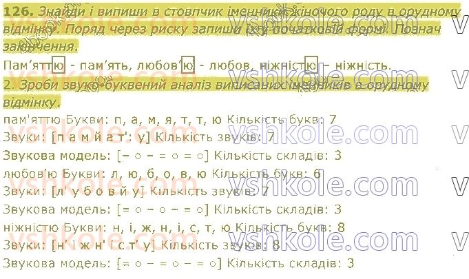 4-ukrayinska-mova-om-kovalenko-2021-1-chastina--imennik-126.jpg