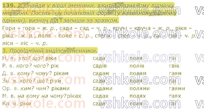 4-ukrayinska-mova-om-kovalenko-2021-1-chastina--imennik-139.jpg