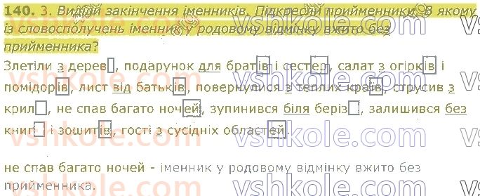 4-ukrayinska-mova-om-kovalenko-2021-1-chastina--imennik-140.jpg