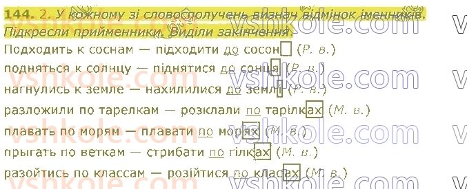 4-ukrayinska-mova-om-kovalenko-2021-1-chastina--imennik-144.jpg