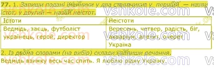 4-ukrayinska-mova-om-kovalenko-2021-1-chastina--imennik-77.jpg