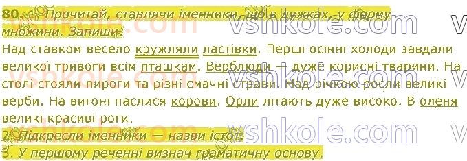 4-ukrayinska-mova-om-kovalenko-2021-1-chastina--imennik-80.jpg