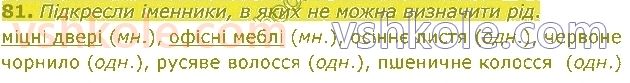 4-ukrayinska-mova-om-kovalenko-2021-1-chastina--imennik-81.jpg
