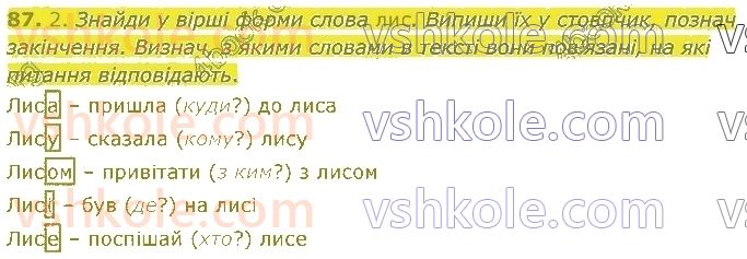 4-ukrayinska-mova-om-kovalenko-2021-1-chastina--imennik-87.jpg
