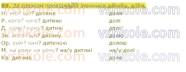 4-ukrayinska-mova-om-kovalenko-2021-1-chastina--imennik-89.jpg