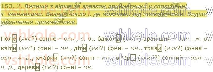 4-ukrayinska-mova-om-kovalenko-2021-1-chastina--prikmetnik-153.jpg