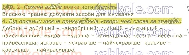 4-ukrayinska-mova-om-kovalenko-2021-1-chastina--prikmetnik-160.jpg