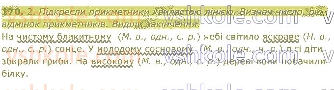 4-ukrayinska-mova-om-kovalenko-2021-1-chastina--prikmetnik-170.jpg