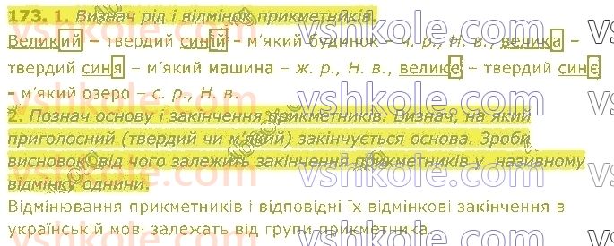 4-ukrayinska-mova-om-kovalenko-2021-1-chastina--prikmetnik-173.jpg