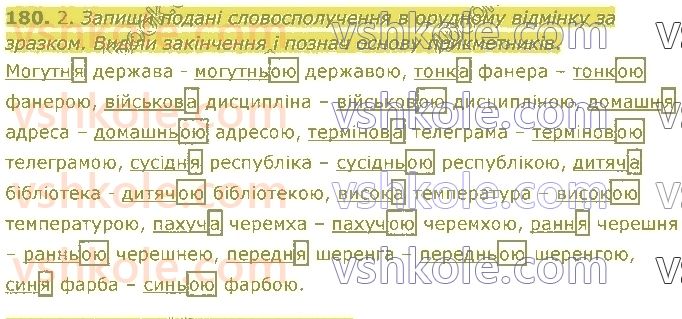 4-ukrayinska-mova-om-kovalenko-2021-1-chastina--prikmetnik-180.jpg