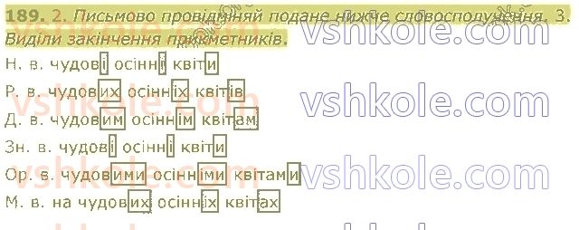 4-ukrayinska-mova-om-kovalenko-2021-1-chastina--prikmetnik-189.jpg
